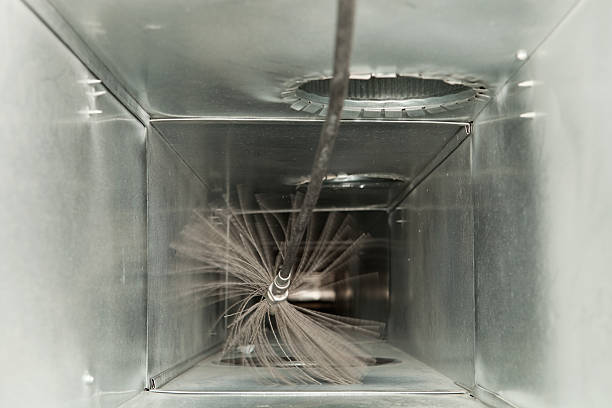 Trusted SD Airduct Cleaning Experts